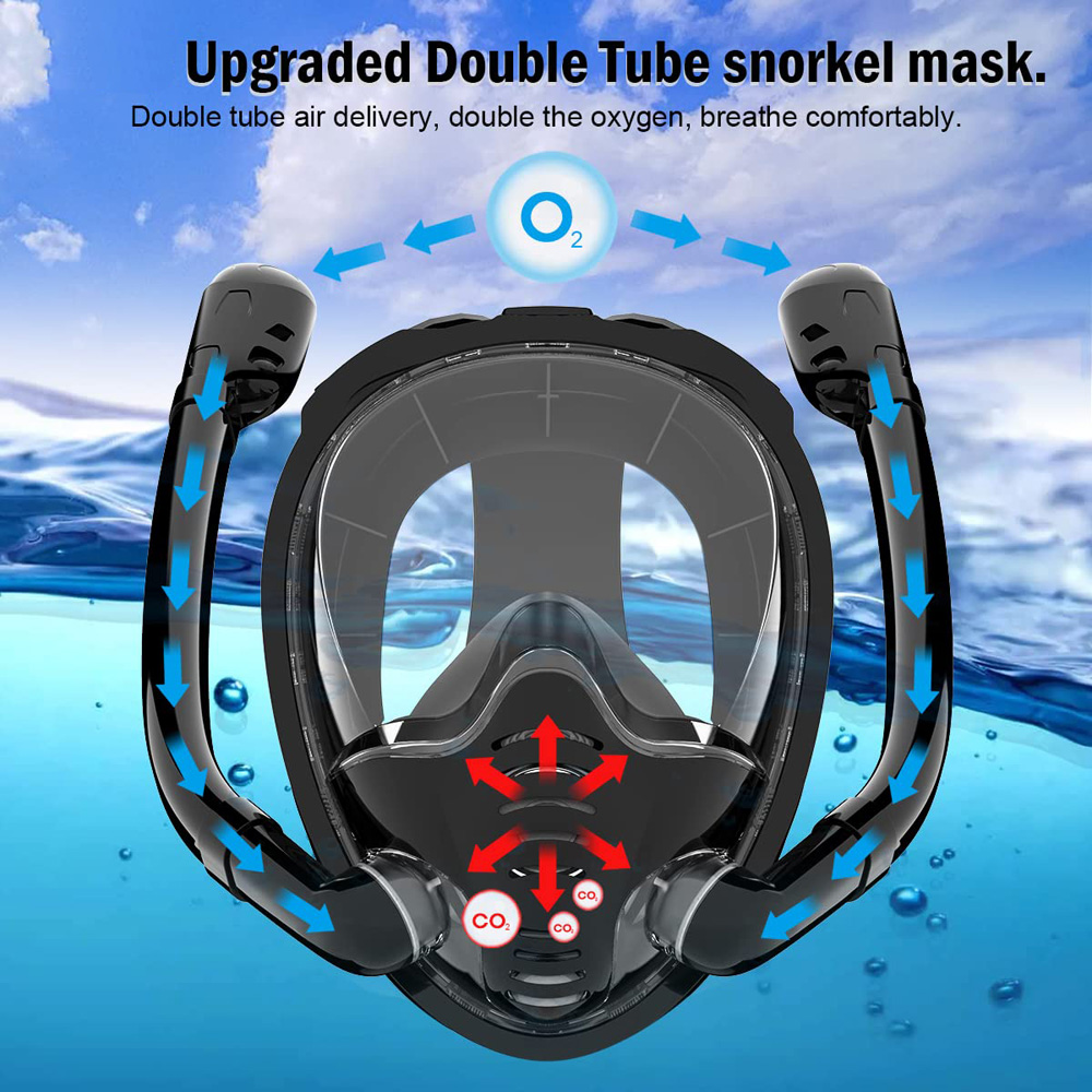 Full Face Snorkel Mask 180°Pan - Snorkel Mask Full Face ulasan dan harga